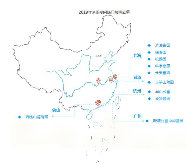 上海滨海古园价格详解与概览