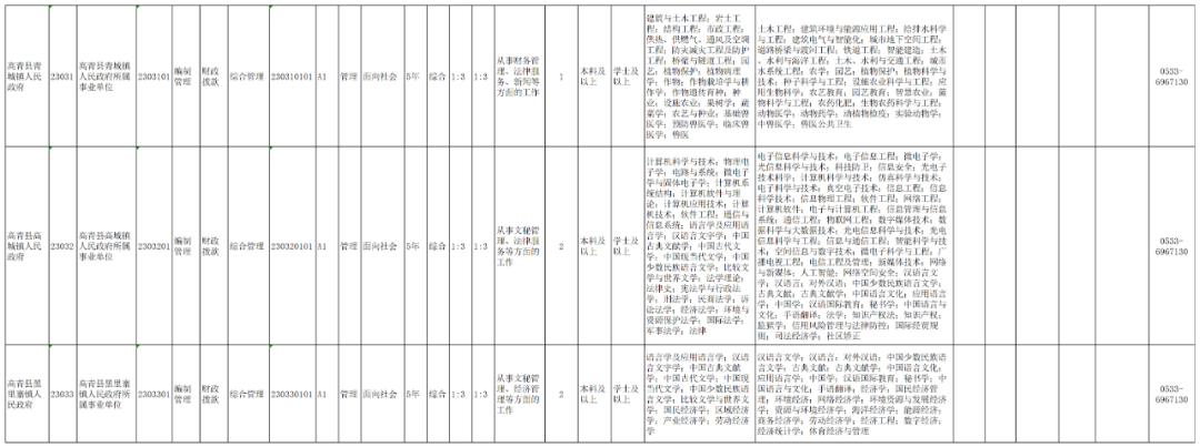 高青县最新招工信息网，小巷深处的独特工作机遇全面更新发布