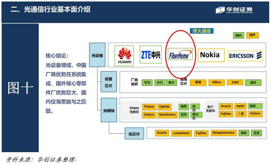 华创中兴钱总最新消息揭秘，小巷中的未知宝藏揭秘。