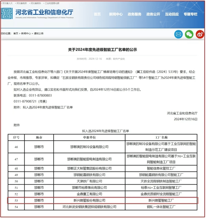 武安新兴铸管最新动态🌟