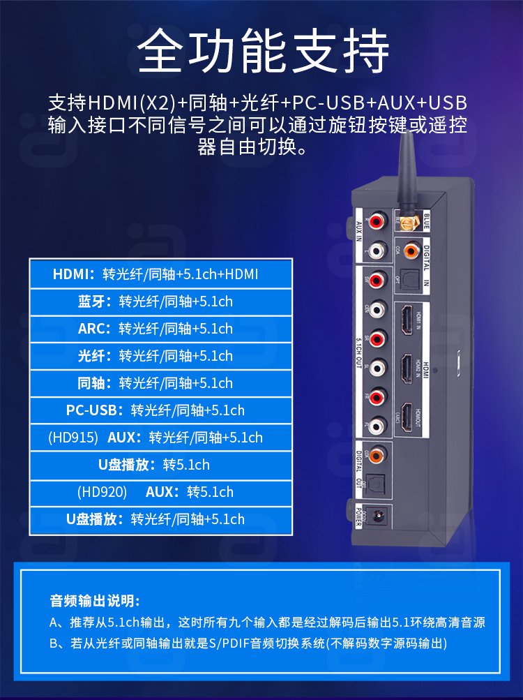最新全能解码器播放器，引领多媒体娱乐新时代的先锋